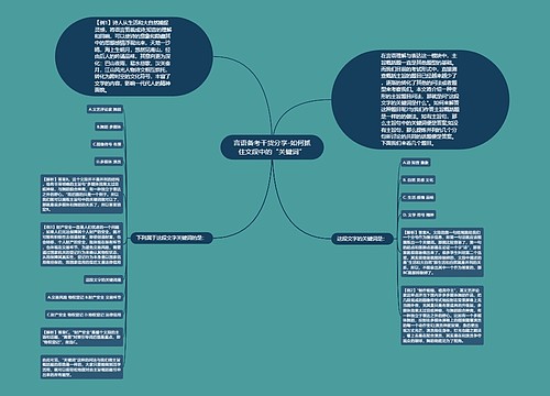 言语备考干货分享-如何抓住文段中的“关键词”