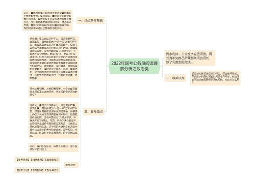 2022年国考公务员阅读理解分析之政治类