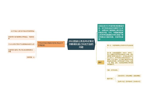 2022国家公务员考试常识判断模拟题之科技方面的问题