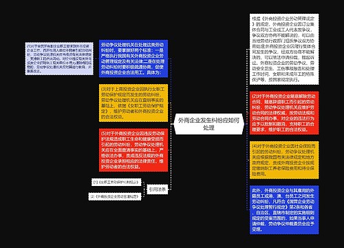 外商企业发生纠纷应如何处理