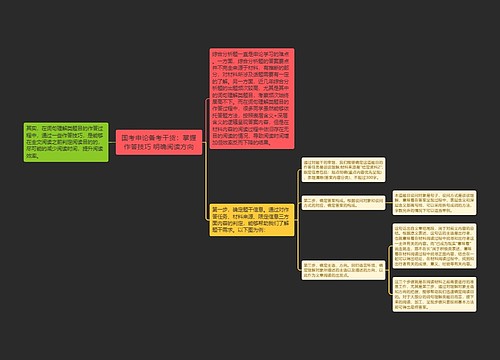 国考申论备考干货：掌握作答技巧 明确阅读方向