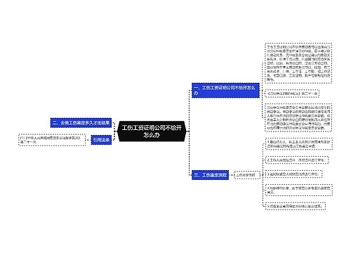 工伤工资证明公司不给开怎么办