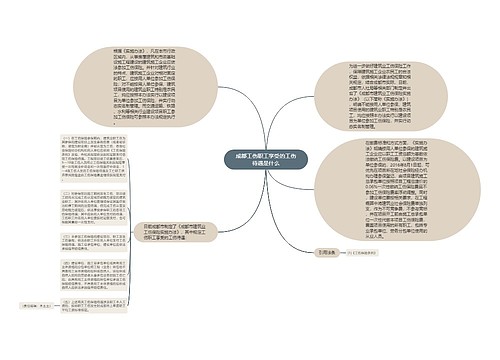 成都工伤职工享受的工伤待遇是什么