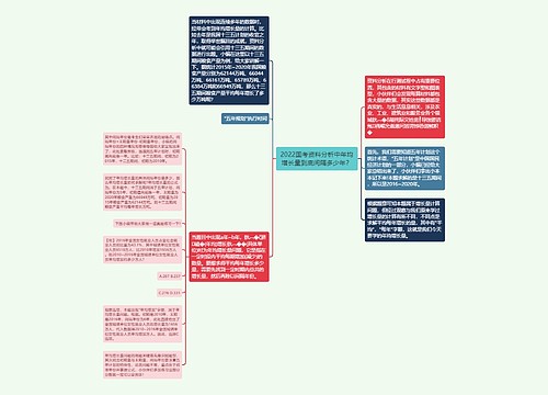 2022国考资料分析中年均增长量到底间隔多少年？