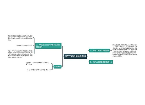 拖欠工资多久起诉有用