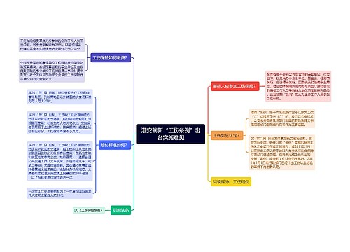 淮安就新“工伤条例”出台实施意见