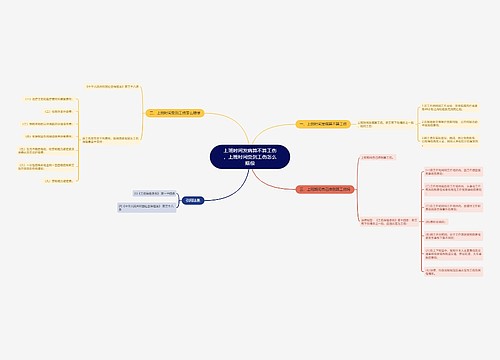 上班时间发病算不算工伤,上班时间受到工伤怎么赔偿 上班时间发病算不算工伤,上班时间受到工伤怎么赔偿