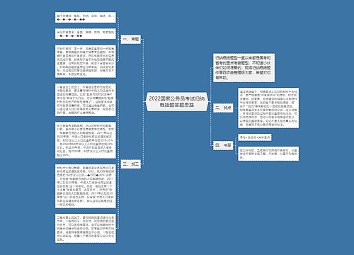 2022国家公务员考试归纳概括题答题思路