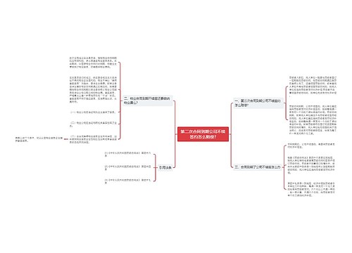 第二次合同到期公司不续签约怎么赔偿?