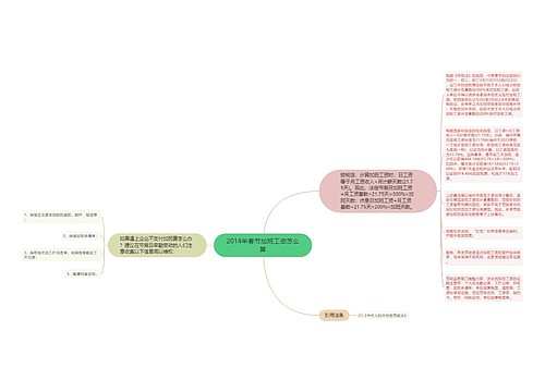 2014年春节加班工资怎么算