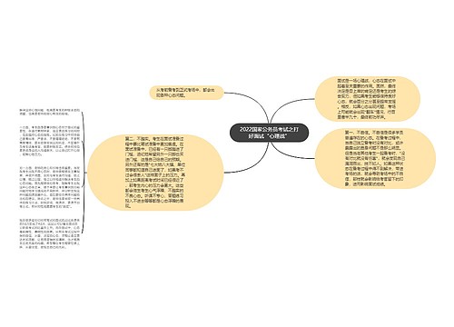 2022国家公务员考试之打好面试“心理战”