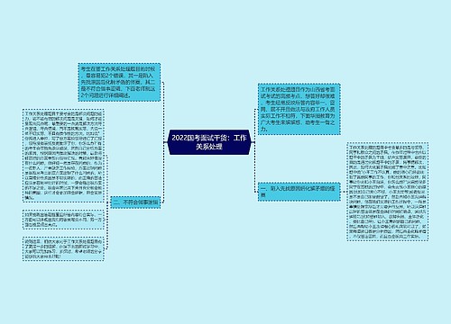 2022国考面试干货：工作关系处理