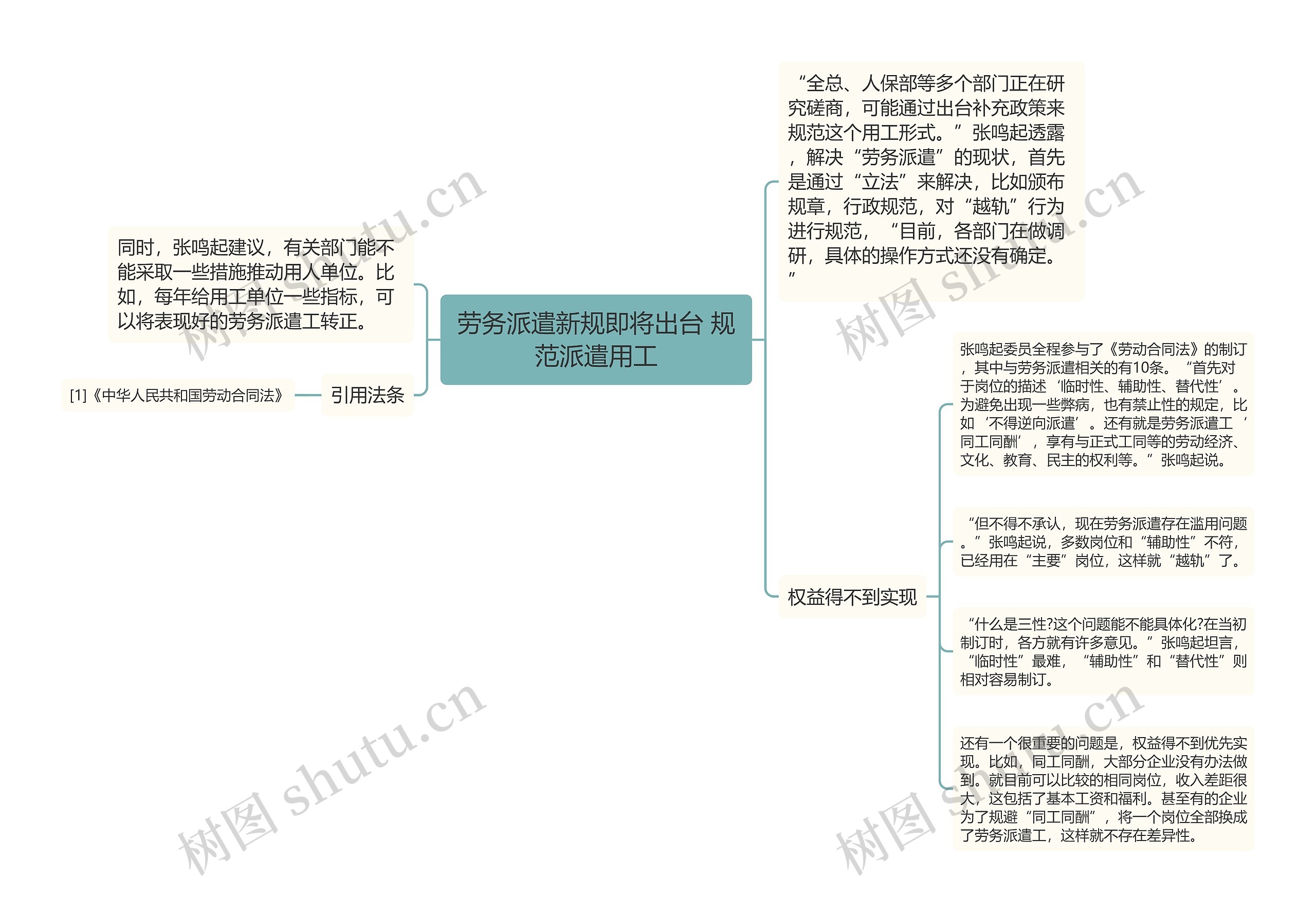 劳务派遣新规即将出台 规范派遣用工