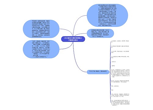 2022国考行测言语理解之巧做语句填空