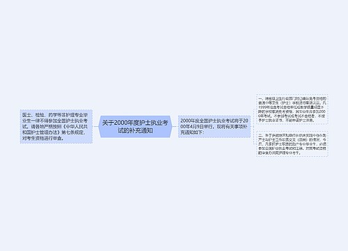 关于2000年度护士执业考试的补充通知 关于2000年度护士执业考试的补充通知