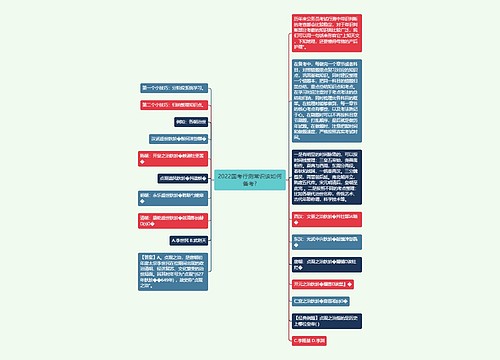 2022国考行测常识该如何备考? 2022国考行测常识该如何备考?