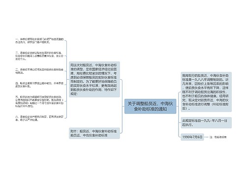 关于调整船员近、中海伙食补助标准的通知