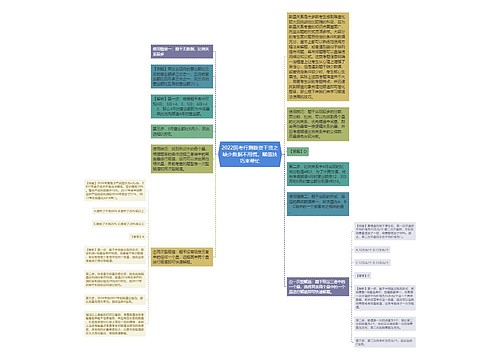 2022国考行测数资干货之缺少数据不用慌，赋值技巧来帮忙