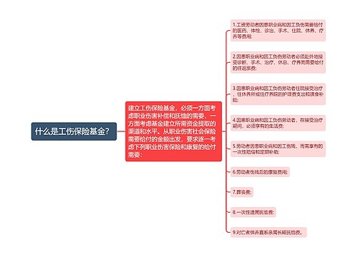 什么是工伤保险基金？