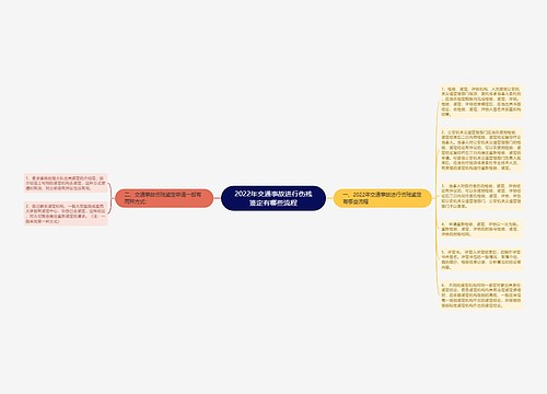 2022年交通事故进行伤残鉴定有哪些流程