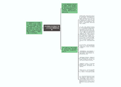 2022国家公务员面试干货：工作关系处理题避坑指南