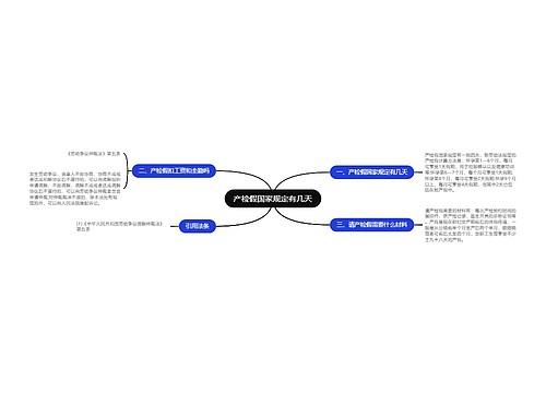 产检假国家规定有几天