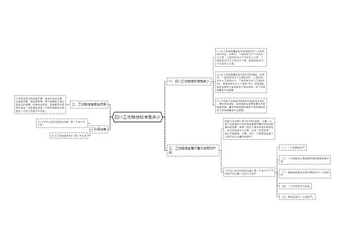 四川工伤赔偿标准是多少