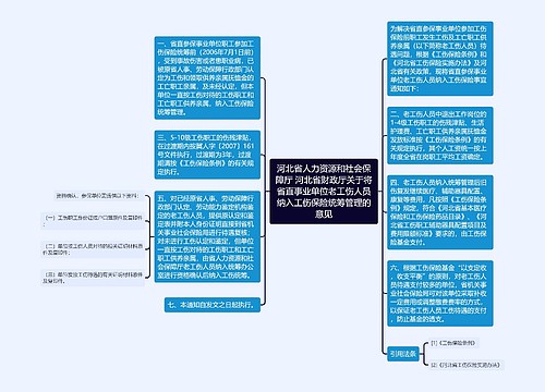 河北省人力资源和社会保障厅 河北省财政厅关于将省直事业单位老工伤人员纳入工伤保险统筹管理的意见