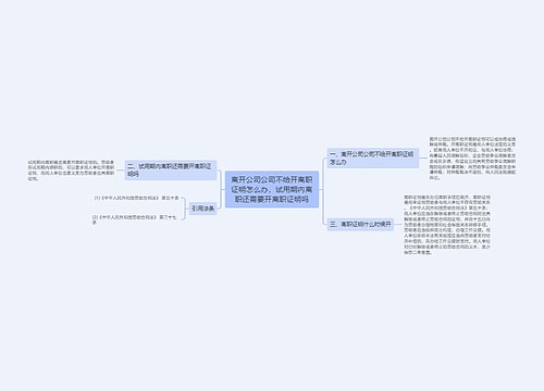 离开公司公司不给开离职证明怎么办，试用期内离职还需要开离职证明吗