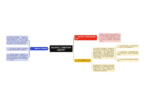 拖欠农民工工资是劳动争议案件吗?