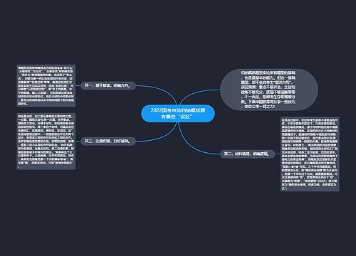 2022国考申论归纳概括题有哪些“误区”