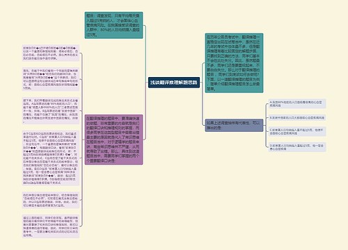 浅谈翻译推理解题思路