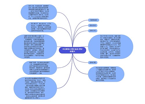 申论解读之网红食品 把好质量关