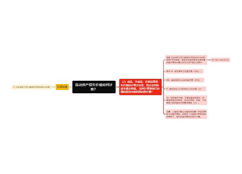 流动资产损失价值如何计算？