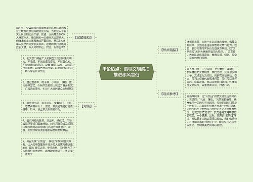 申论热点：倡导文明祭扫 推进移风易俗