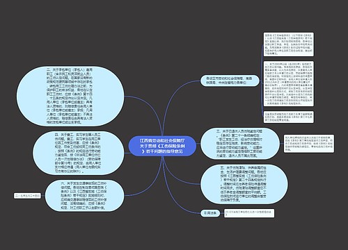 江西省劳动和社会保障厅关于贯彻《工伤保险条例》若干问题的指导意见