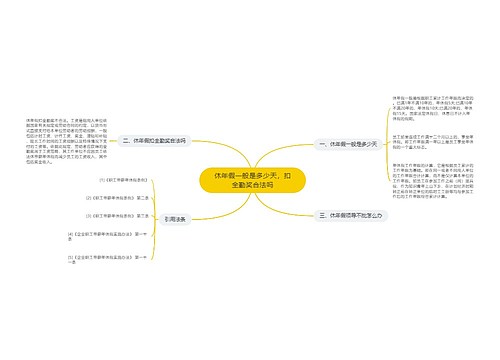 休年假一般是多少天，扣全勤奖合法吗