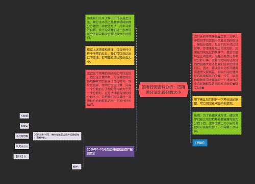 国考行测资料分析：巧用差分法比较分数大小