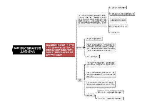 2022国考行测模拟练习题之政治哲学类