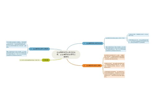 企业离职后怎么自己交社保，企业离职后社保可以停掉吗