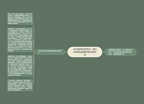 2022国考申论范文：新兴科技是治理城市的灵丹妙药