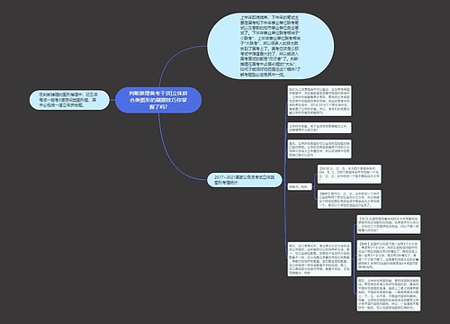 判断推理备考干货|立体拼合类图形的刷题技巧你掌握了吗?