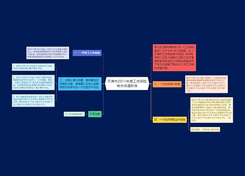 天津市2011年度工伤保险有关待遇标准