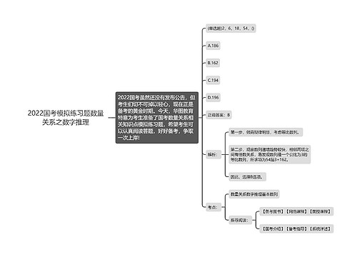 2022国考模拟练习题数量关系之数字推理