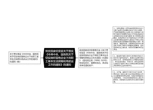 转发国家经贸委关于落实《中共中央、国务院关于切实做好国有企业下岗职工基本生活保障和再就业工作的通知》的通知