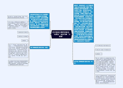 2022国考行测言语备考：“老朋友”助你巧解“大难题”