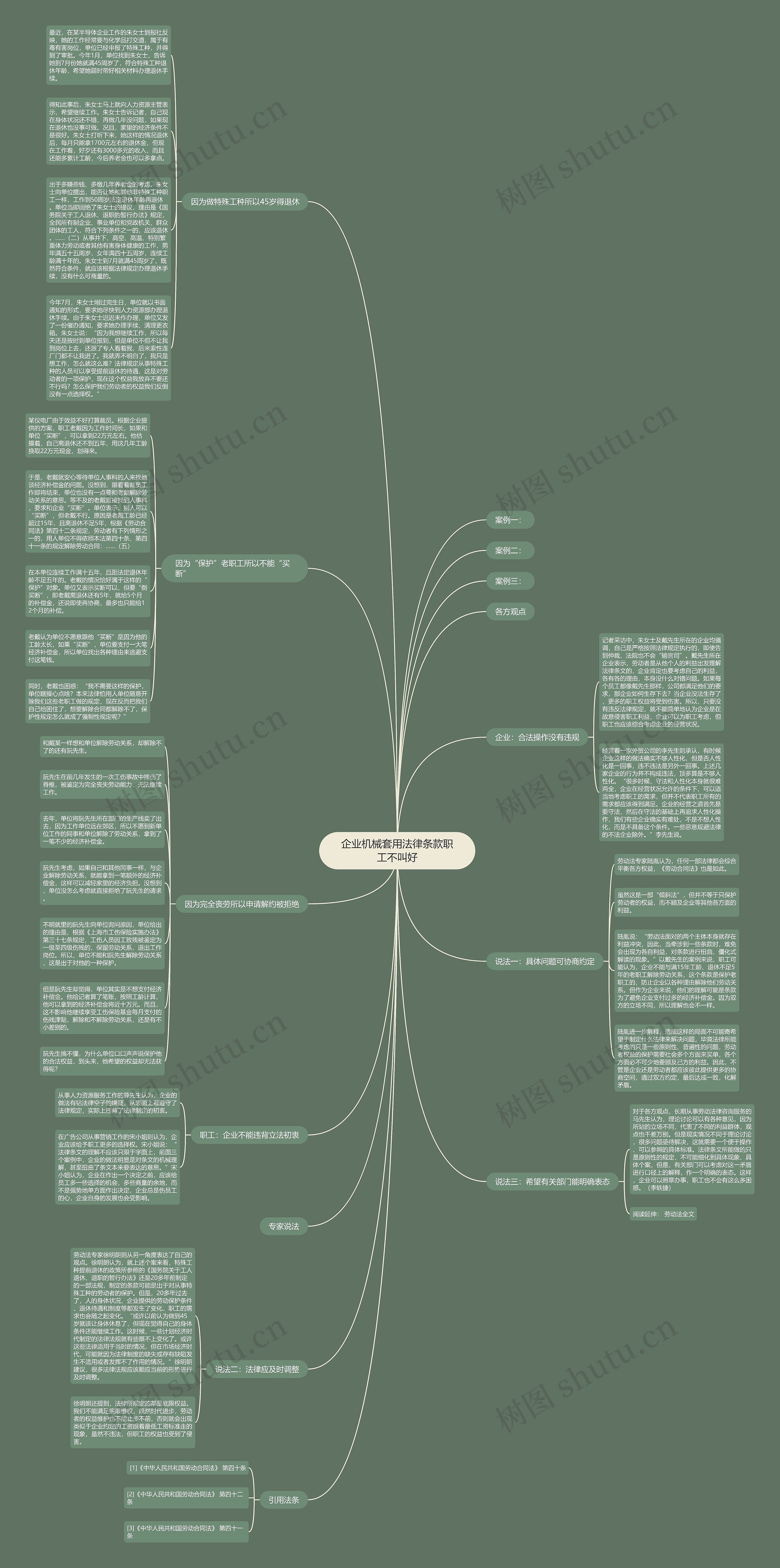 企业机械套用法律条款职工不叫好 企业机械套用法律条款职工不叫好
