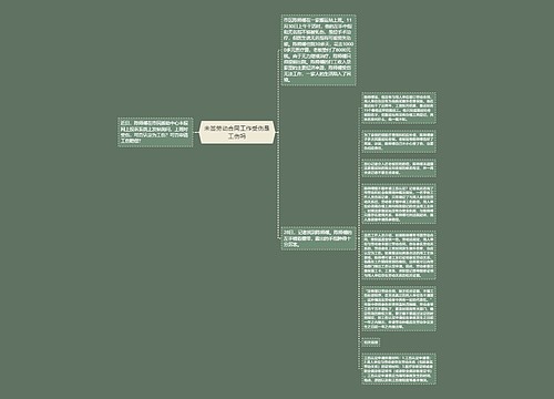 未签劳动合同工作受伤是工伤吗