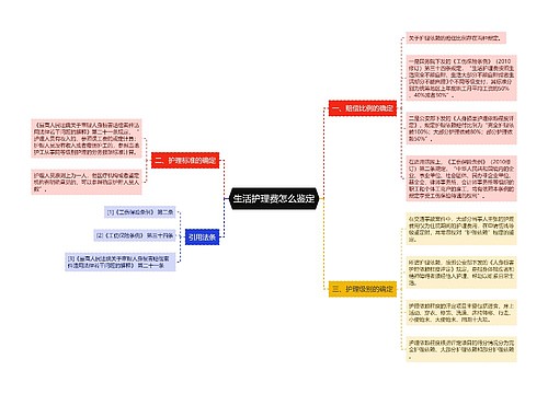 生活护理费怎么鉴定