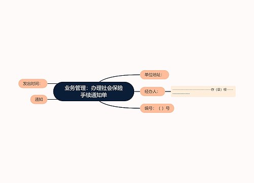 业务管理：办理社会保险手续通知单